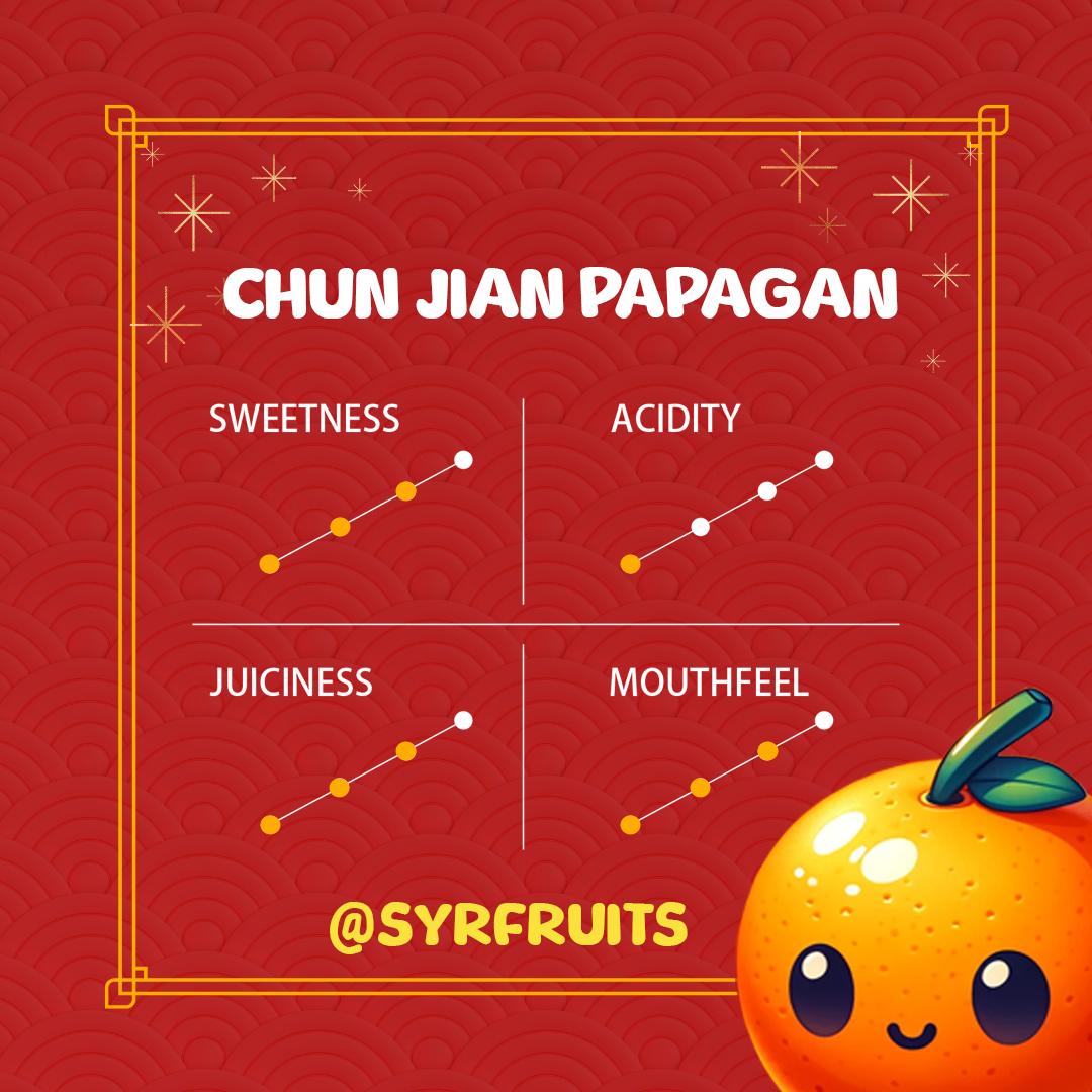 Chun Jian Papa Gan 6/7pcs (2kg+/-)